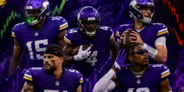 Vikings Week 1 Stock Market Report