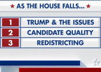 Fox News Power Rankings: As the House falls, the Senate stays in play